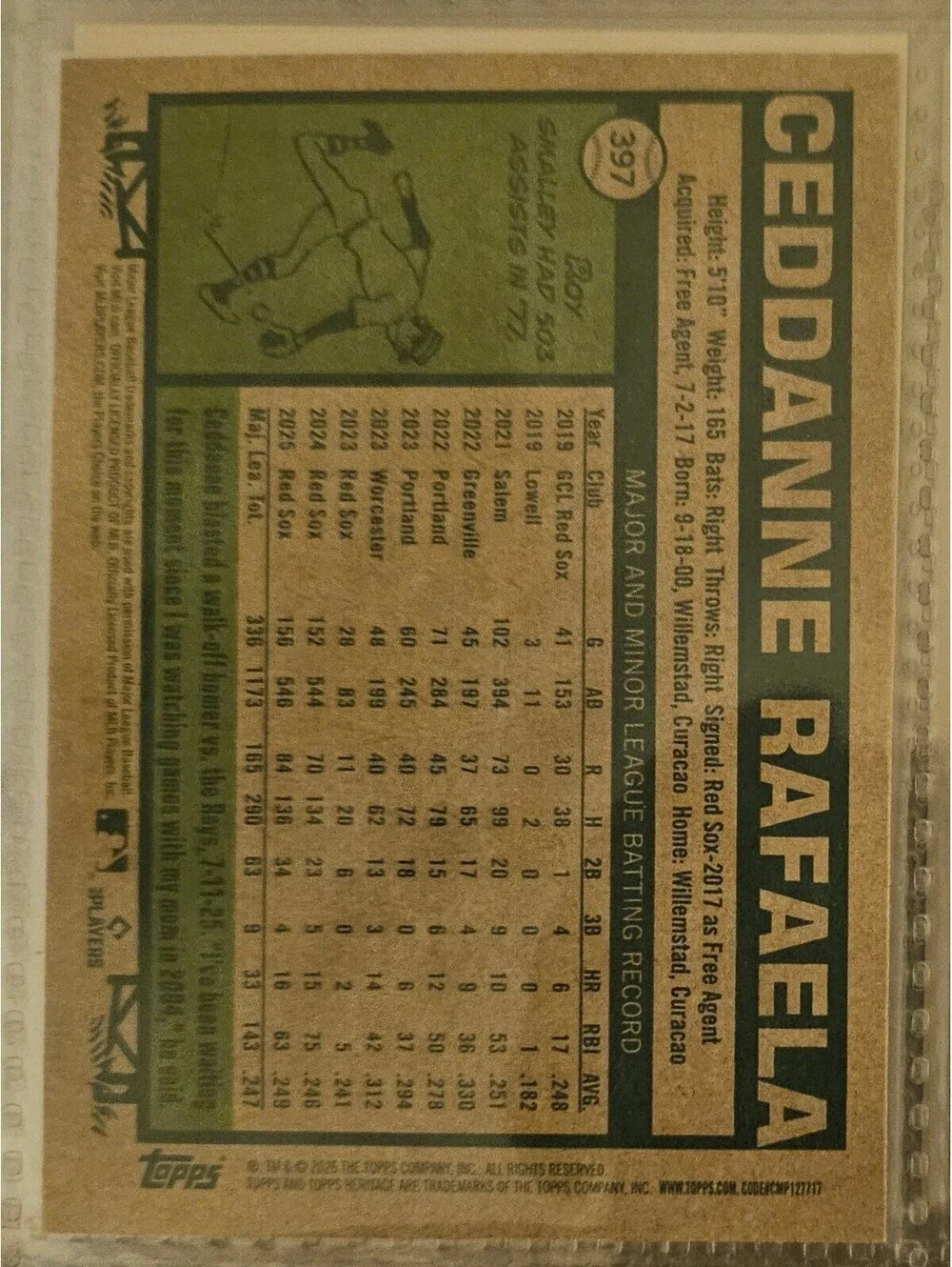 2026 Topps Heritage Baseball #397 Ceddanne Rafaela, Boston Red Sox